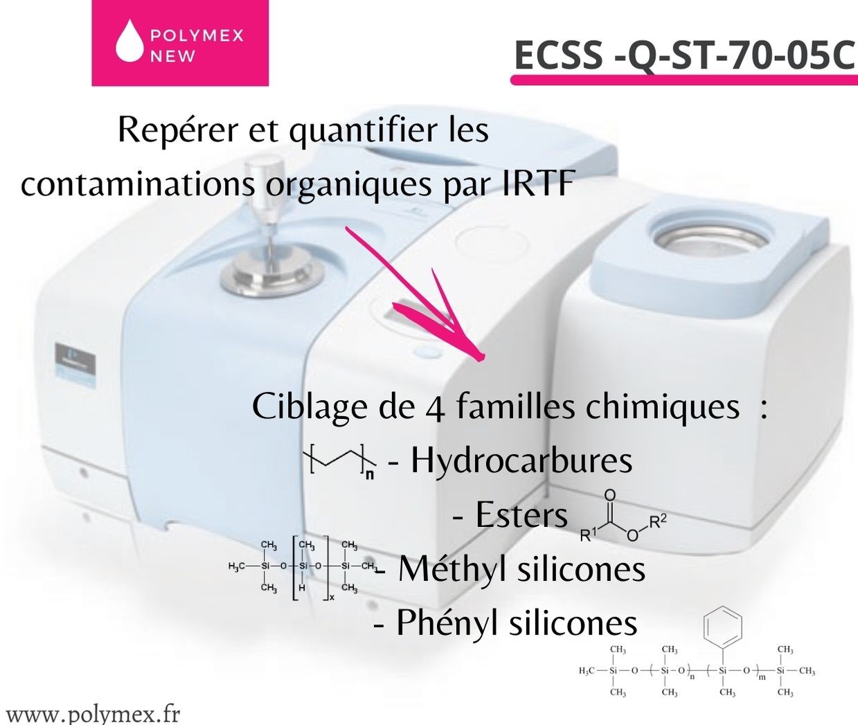 Norme ECSS-Q-ST-70-05C - Laboratoire d’analyse, d’étude et expertise ...